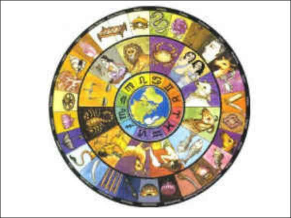 நீச பங்க ராஜ யோகம்