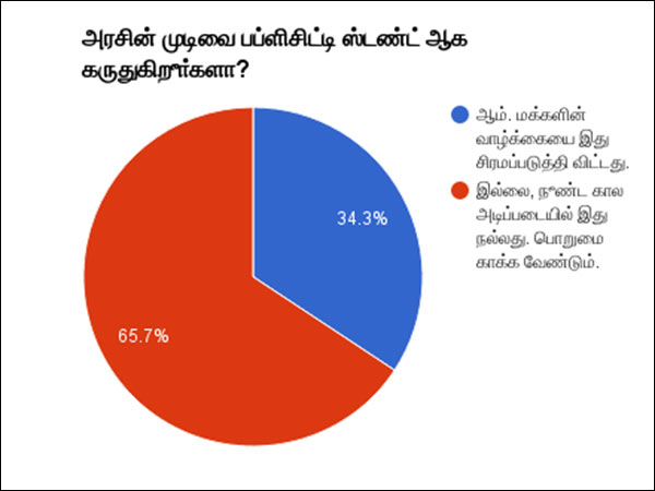 பப்ளிக் ஸ்டண்ட் 
