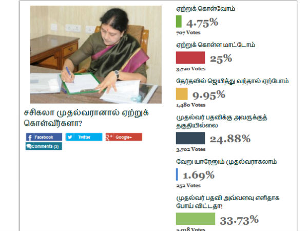  ஈசியாக போய்விட்டதா