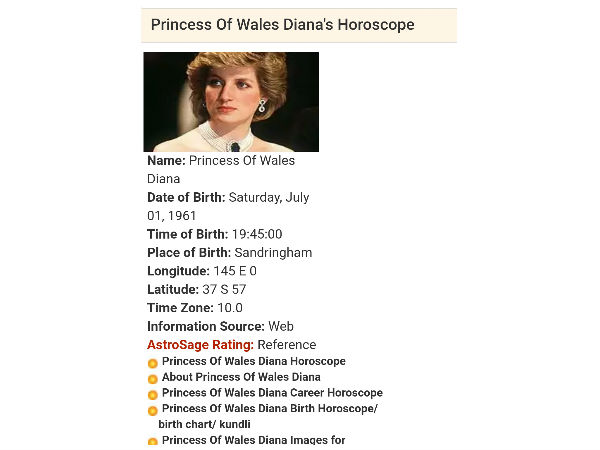 இளவரசி டயானா ஜாதகம்
