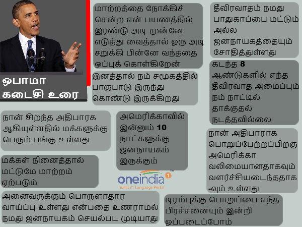 US President Obama's farewell Speech!! 