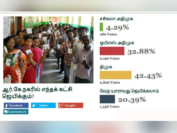 வேற யாராவது ஜெயிக்கலாம் 