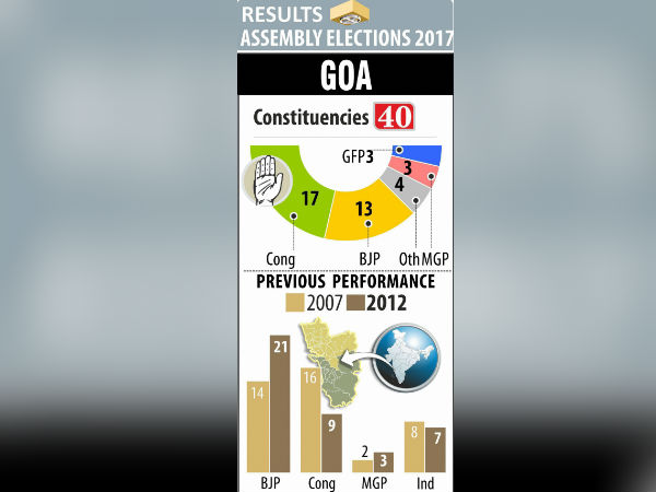  எம்ஜிபி