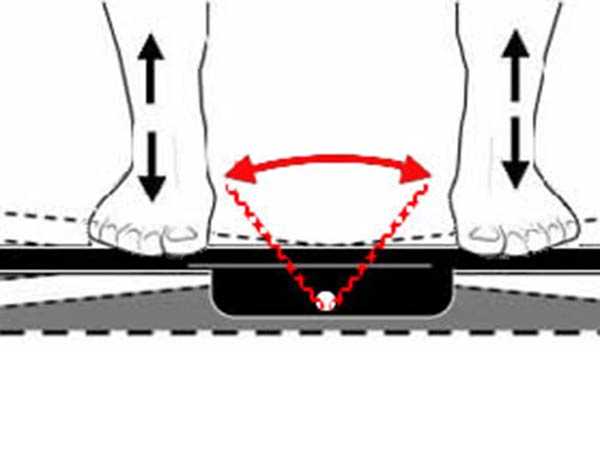 சக்திகள் பரவும்