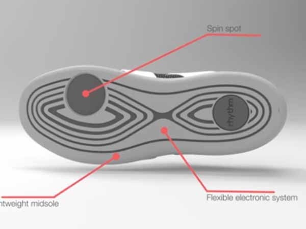 வணிக ரீதியில் வெளியிடவில்லை