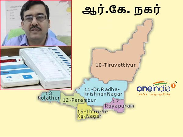 ராஜேஷ் லக்கானி