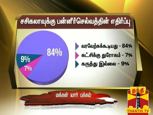 வரவேற்பு 