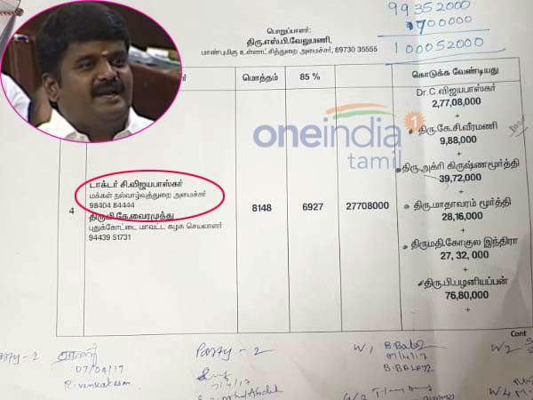 அமைச்சர்கள் லிஸ்ட் 