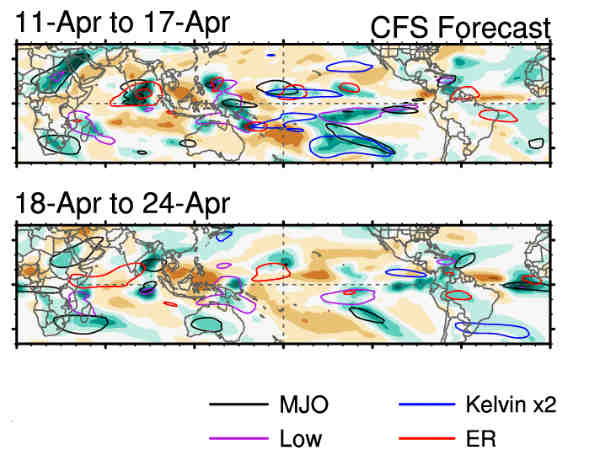 வங்கம் நோக்கி நகரலாம் 