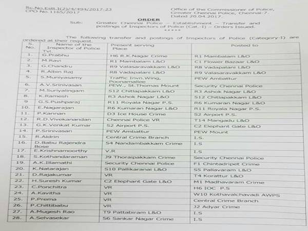  33 police inspectors to various place in chennai
