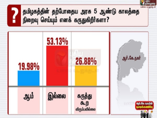 ops Suitable to the post of Chief minister, says puthiyathalimurai survey