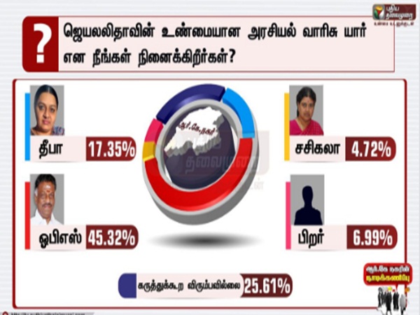 ops is a true political heir in Jayalalithaa, says Puthiyathalaimurai