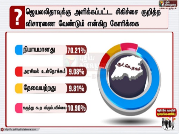 ops is a true political heir in Jayalalithaa, says Puthiyathalaimurai