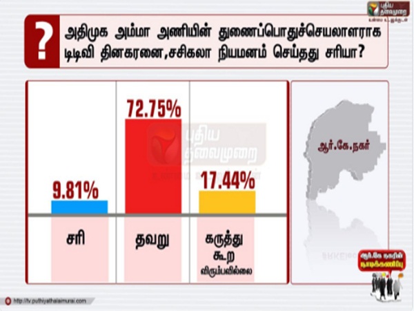 ops is a true political heir in Jayalalithaa, says Puthiyathalaimurai