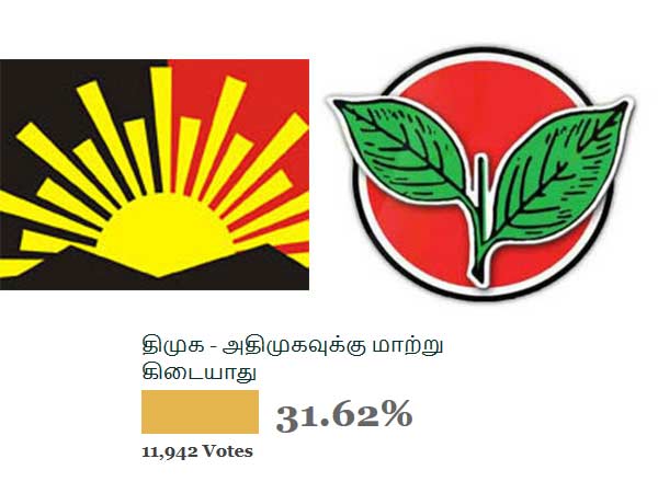 நோ மாற்று