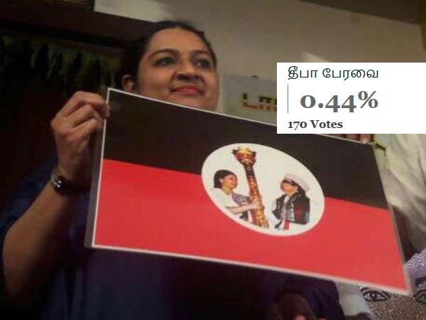 தீபாவுக்கு குறைவு