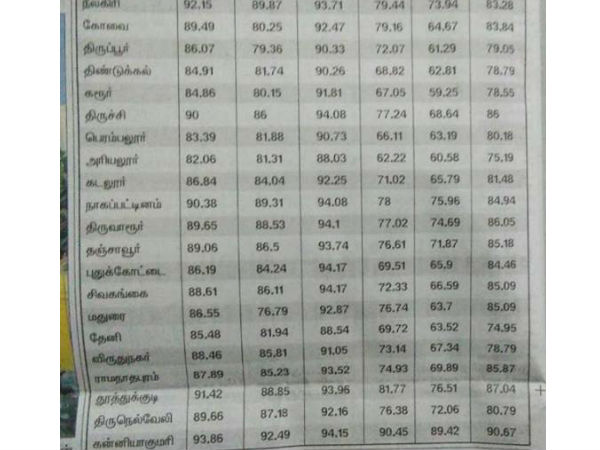 கிராமப்புறம் 