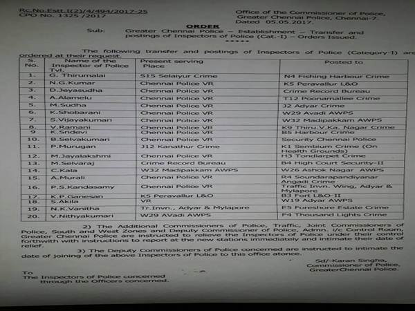 20 inspectors to various place in chennai