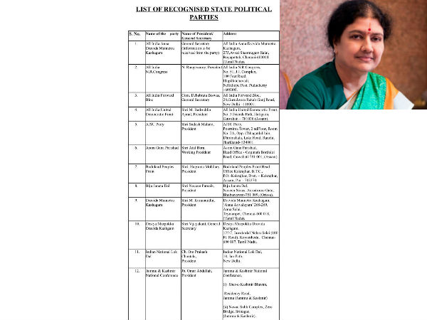 Who is AIADMK's General Secretary? Even the Election Commission doesn't know Who is AIADMK's General Secretary? Even the Election Commission doesn't know
