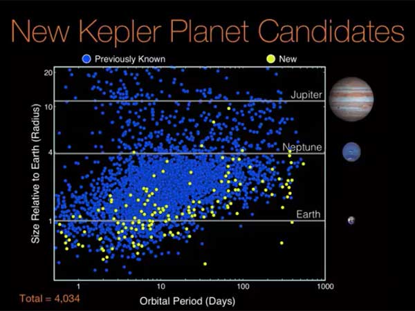 பூராம் பாறையாம்