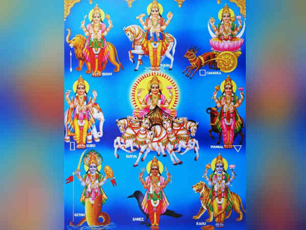 கிரகங்களின் நிலை 