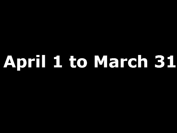 150 ஆண்டுகால வழக்கம் 