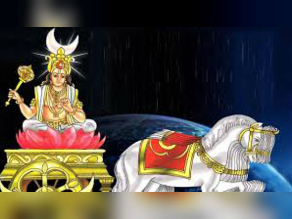 சந்திராஷ்டம் 