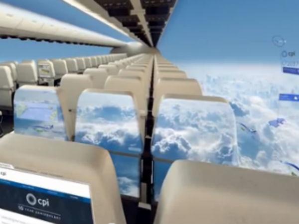 எந்த திசையில் யோகம்