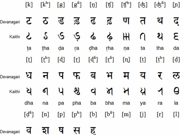 போஜ்பூரி