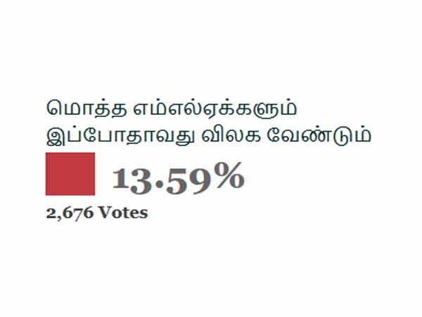 மொத்த எம்எல்ஏக்களும் இப்போதாவது விலக வேண்டும் 