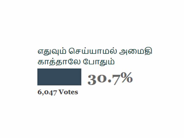 எதுவும் செய்யாமல் அமைதி காத்தாலே போதும் 