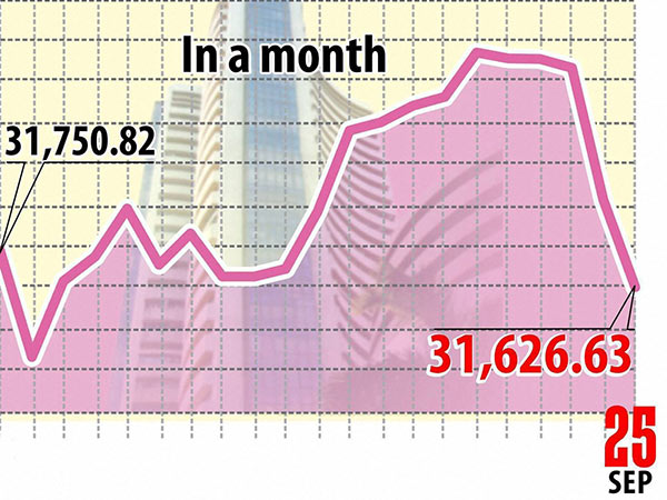 தடுமாறிய பங்குச்சந்தை 