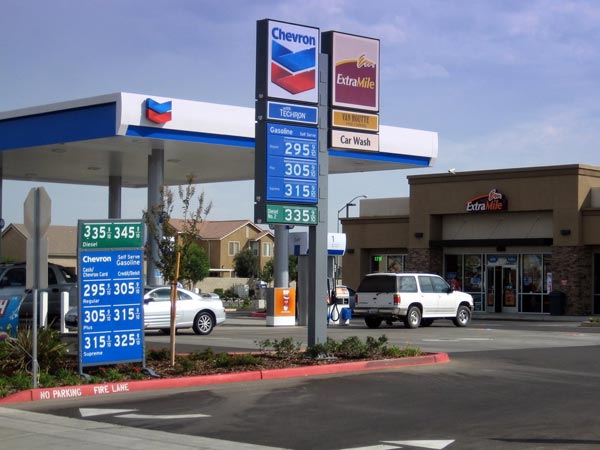  சர்வதேச சந்தை விலை அடிப்படையில் 