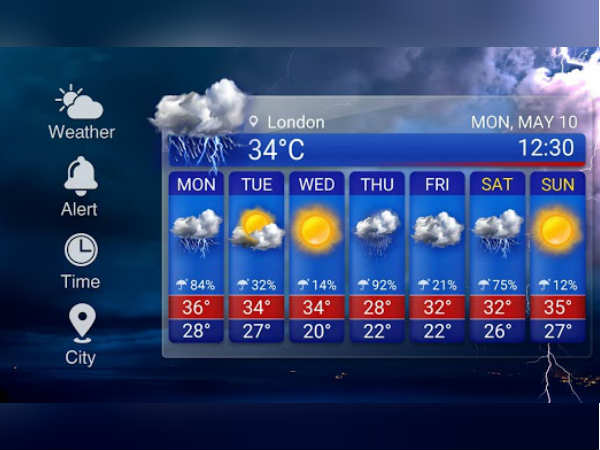 அமெரிக்கா உள்ளிட்ட நாடுகளில் 
