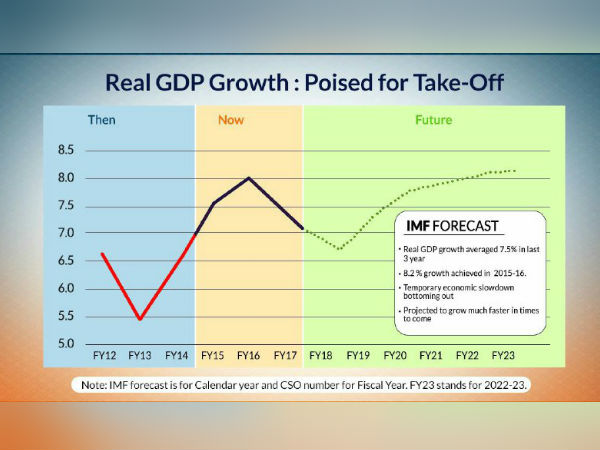 5 ஆண்டுகளில் சாலைகள் மேம்பாடு 