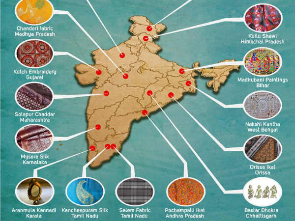 பொருட்களுக்கு விண்ணப்பம் 