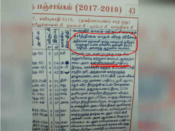 சென்னை மக்களுக்கு அலெர்ட் 