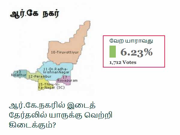 உச்சகட்ட அதிருப்தி