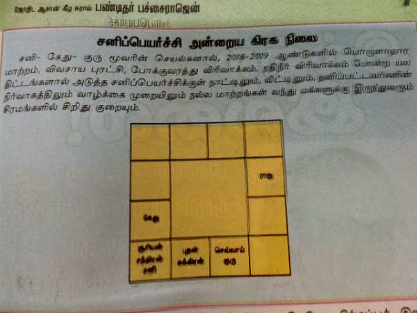 நாட்டில் நன்மை