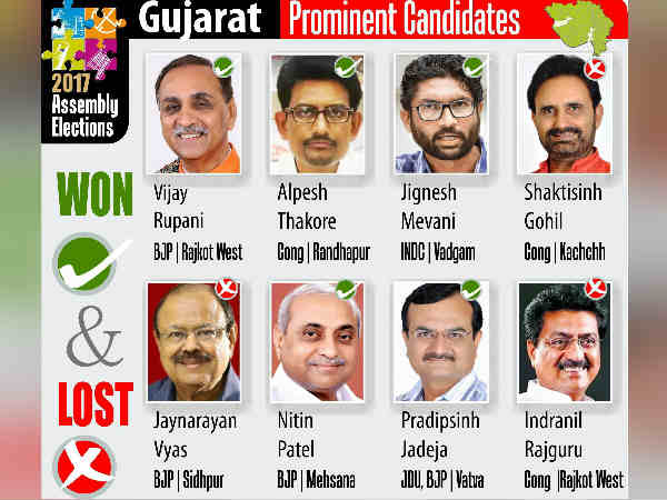 குறைவான இடங்கள் 