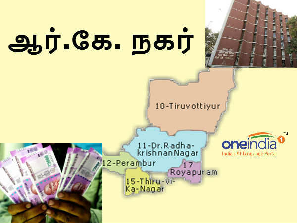 என்ன செய்ய வேண்டும் ஆணையம்? 