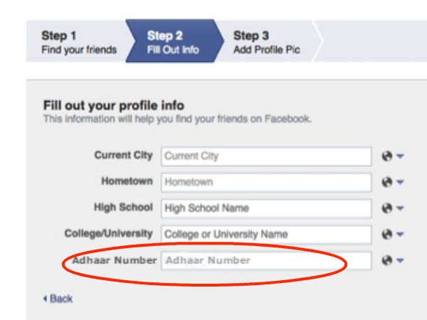 ஆதார் ஆதார்
