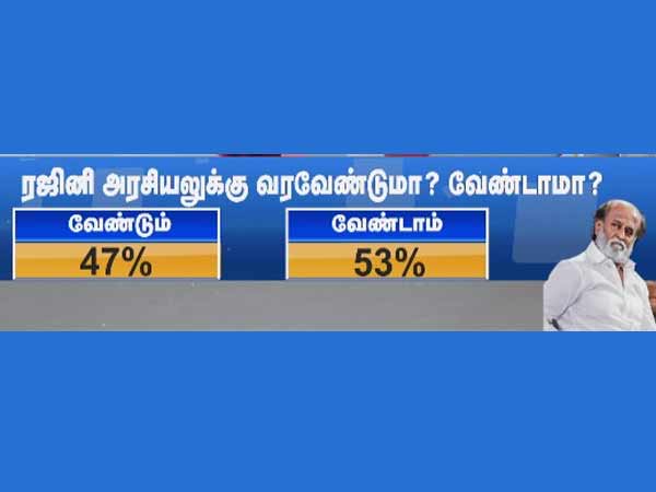 ஆதரவும், எதிர்ப்பும் 