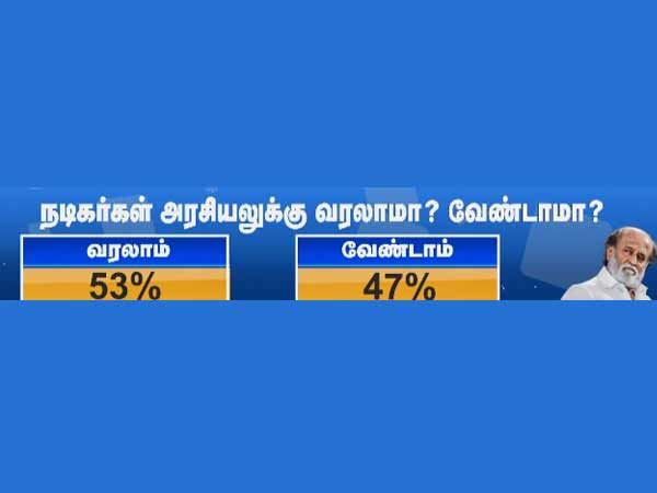 நடிகர்கள் அரசியல் 