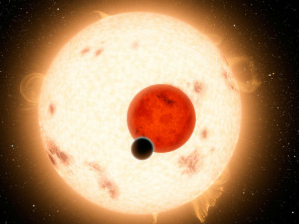 கோள்களின் தூரம் 