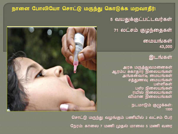 கட்டாயம் போட வேண்டும் 