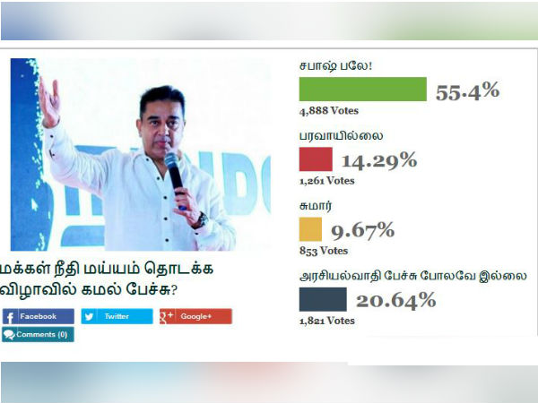 சுமார்தான் பாஸ் 