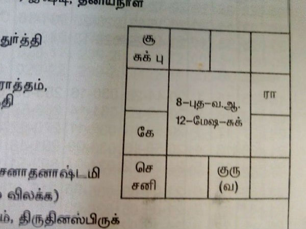 எச்சரிக்கும் ஜோதிடர்கள் 
