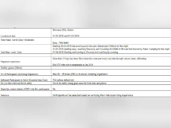 அடங்க மறுக்கிறார்கள் 