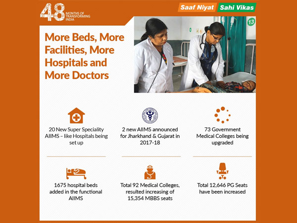  மருத்துவ துறை 